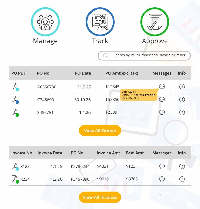Easy management of vendor purchase orders and invoices via one dashboard